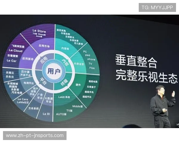 英超直播平台与各球队转播安排